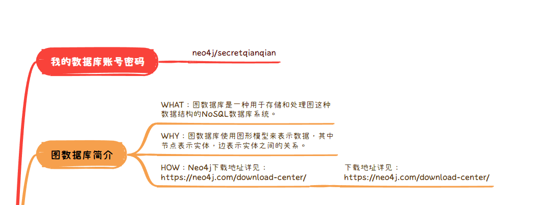 正文图片