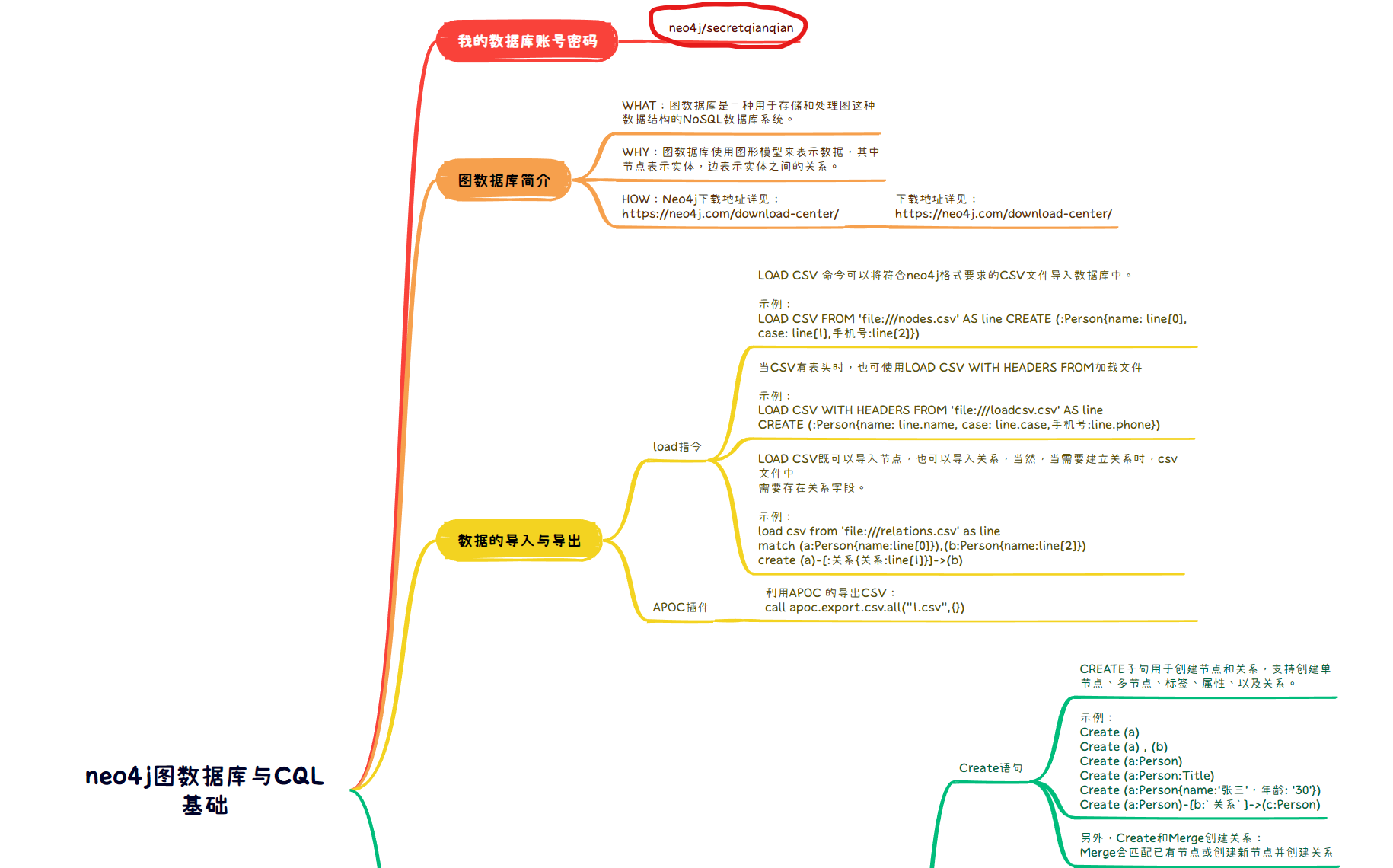 正文图片