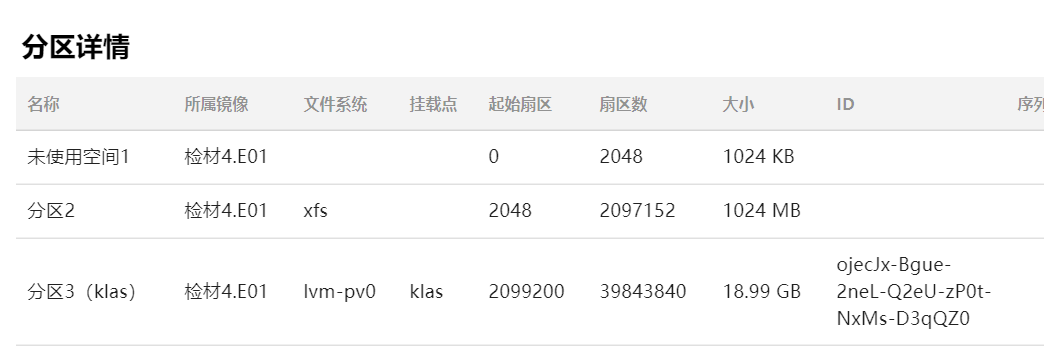 正文图片