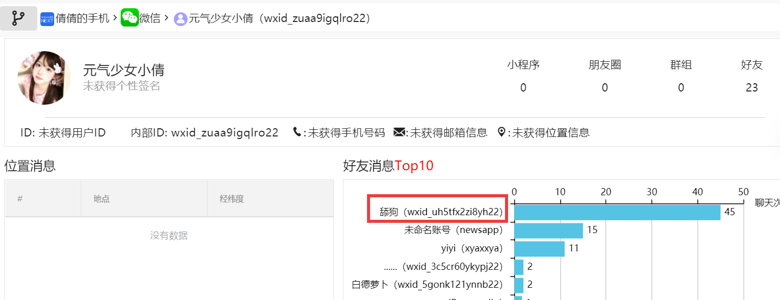 null 正文图片
