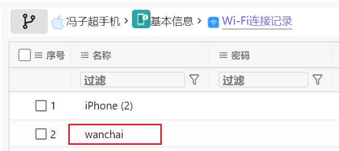 正文图片