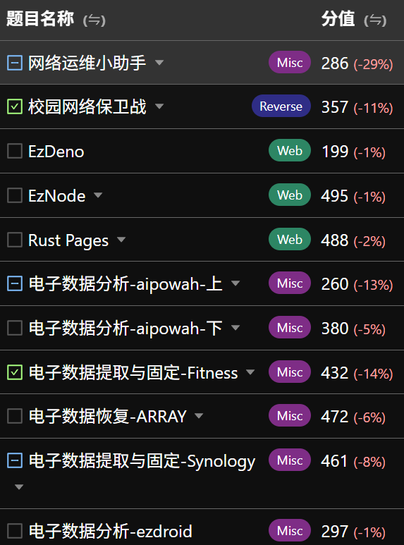 正文图片