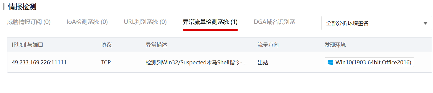 正文图片