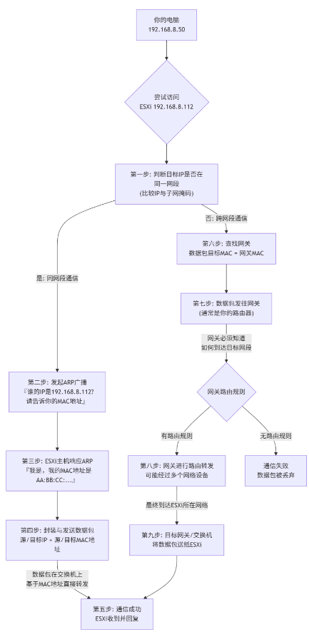 正文图片