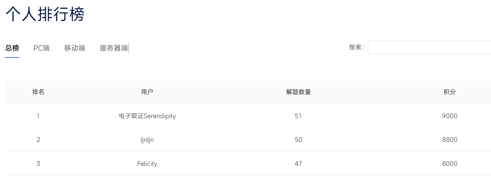 正文图片